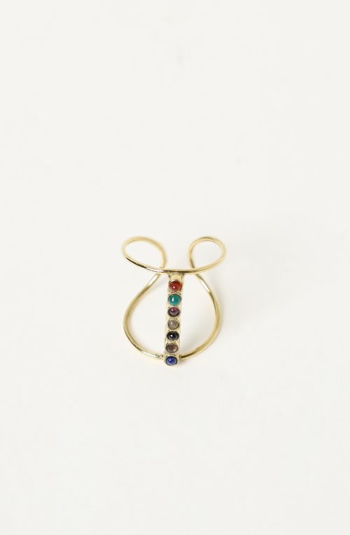 Anello Multi