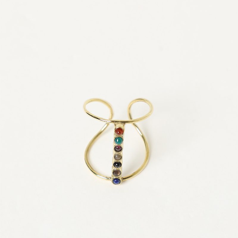 Anello Multi